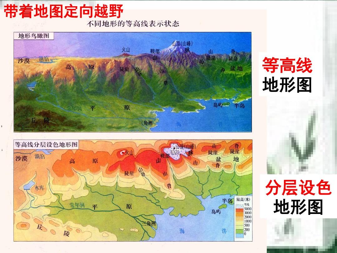 地形图精度要求_地形精度图要求是什么_地形图精度