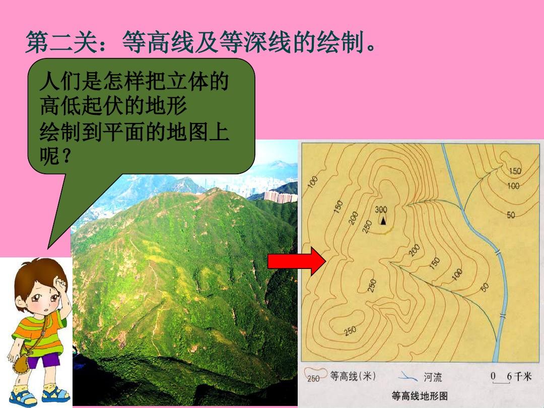 地形图精度要求_地形精度图要求是什么_地形图精度