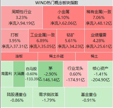 dou+的钱怎么退出来_淘宝保证金怎么退出来_imtoken怎么退出来