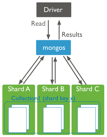 mongodb ssleay32dll_mongodb ssleay32dll_mongodb ssleay32dll