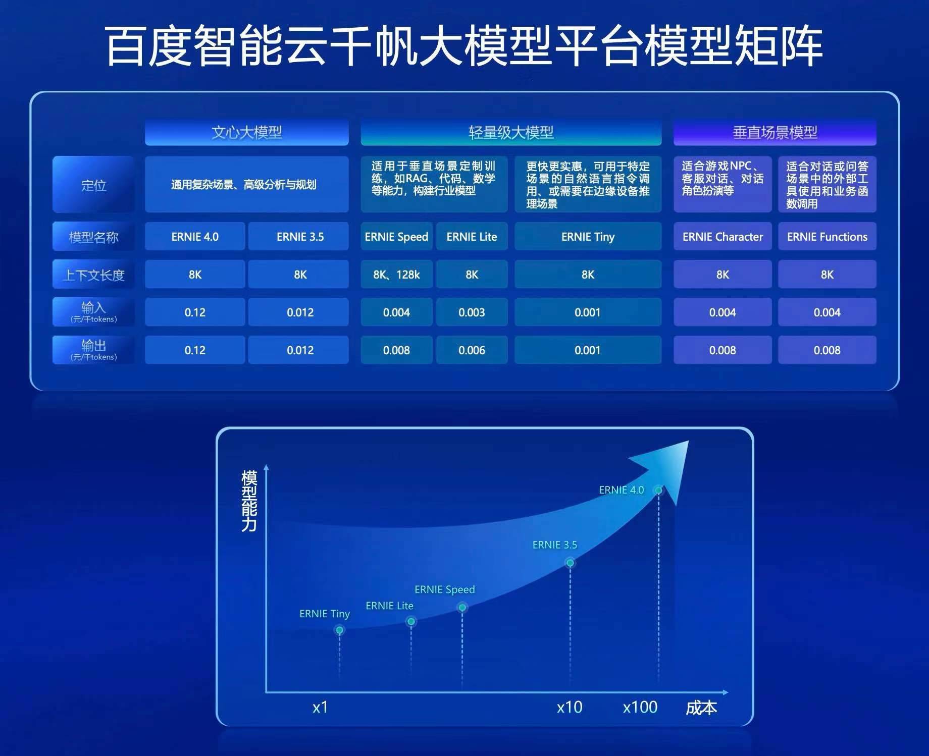 钱包官网下载安装_钱包下载官方app_tp钱包app官网下载安装