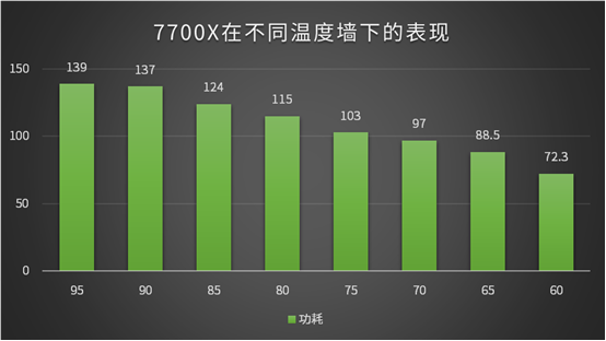 联想新机改win7系统_联想品牌机怎么改win7_联想品牌机win8改win7