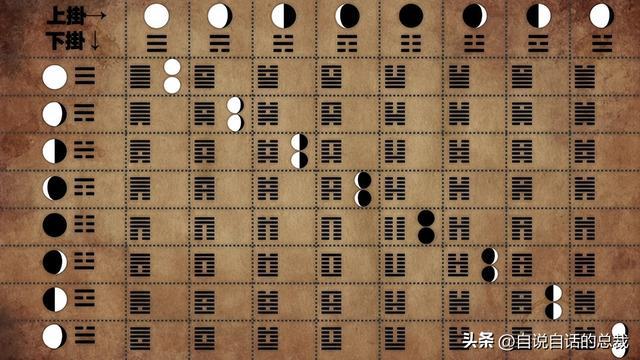 xp转换win7付费-如何顺利升级你的老电脑系统：一位朋友的故事和经验分享
