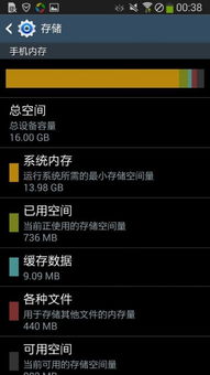 安卓系统太占内存了,安卓系统内存占用解析与优化策略