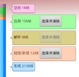 如何检测安卓系统内存,安卓系统内存检测全攻略
