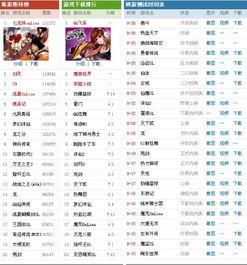 小说排行榜 