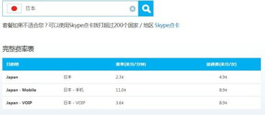 skype退款问题,未使用余额退款政策及用户迁移指南”