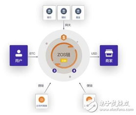 加密货币生态金融公司,创新与未来展望