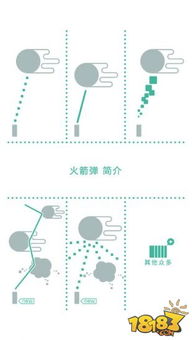 安卓系统找星球游戏,安卓系统星球游戏精选盘点