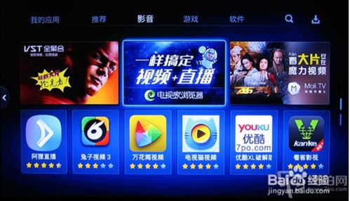 IPTV盒子刷安卓系统,操作指南与注意事项
