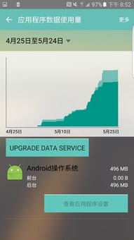 关闭安卓6.0系统流量,节省移动数据