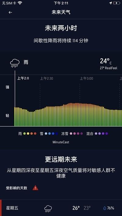 安卓系统的天气服务,实时掌握全球气候动态