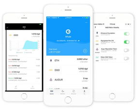imtoken数字钱包安全吗,全面解析其安全性及用户信任度”