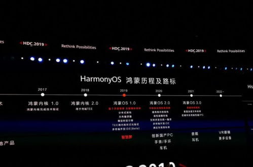 安卓系统怎么改鸿蒙,操作系统转型的探索之路