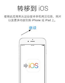 如何把苹果系统移到安卓,轻松实现安卓设备上的iOS体验