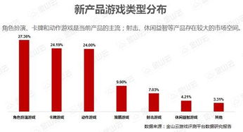 强制报告 